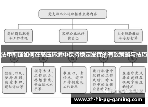 法甲前锋如何在高压环境中保持稳定发挥的有效策略与技巧