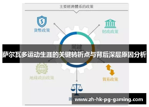 萨尔瓦多运动生涯的关键转折点与背后深层原因分析