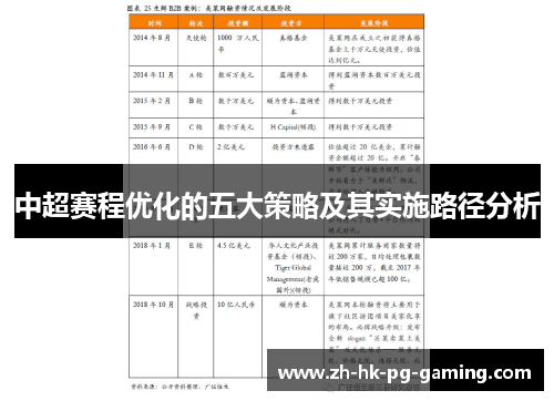 中超赛程优化的五大策略及其实施路径分析