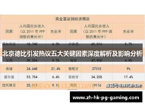 北京德比引发热议五大关键因素深度解析及影响分析