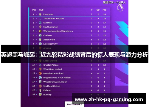 英超黑马崛起：近九轮精彩战绩背后的惊人表现与潜力分析