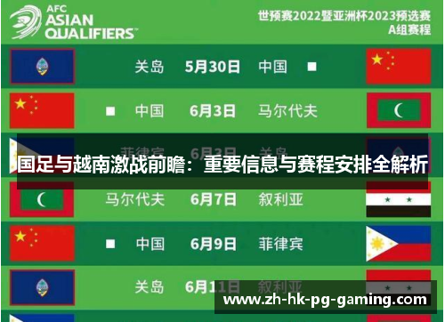 国足与越南激战前瞻：重要信息与赛程安排全解析