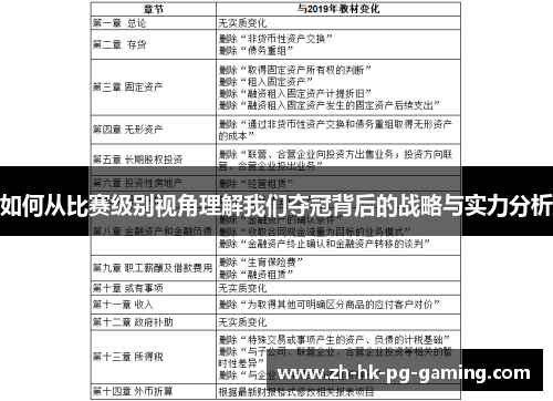 如何从比赛级别视角理解我们夺冠背后的战略与实力分析