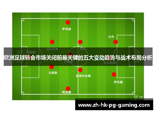 欧洲足球转会市场关闭前最关键的五大变动趋势与战术布局分析
