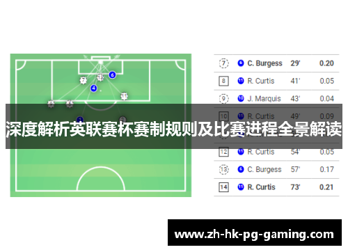 深度解析英联赛杯赛制规则及比赛进程全景解读 深度解析英联赛杯赛制规则及比赛进程全景解读