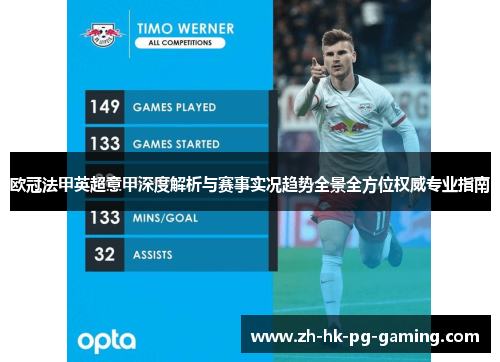欧冠法甲英超意甲深度解析与赛事实况趋势全景全方位权威专业指南 欧冠法甲英超意甲深度解析与赛事实况趋势全景全方位权威专业指南