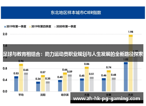 足球与教育相结合:助力运动员职业规划与人生发展的全新路径探索 足球与教育相结合:助力运动员职业规划与人生发展的全新路径探索