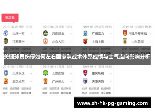 关键球员伤停如何左右国家队战术体系成绩与士气走向影响分析