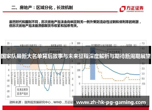 国家队最新大名单背后故事与未来征程深度解析与期待新周期展望