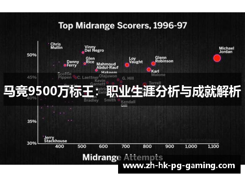 马竞9500万标王:职业生涯分析与成就解析 马竞9500万标王:职业生涯分析与成就解析
